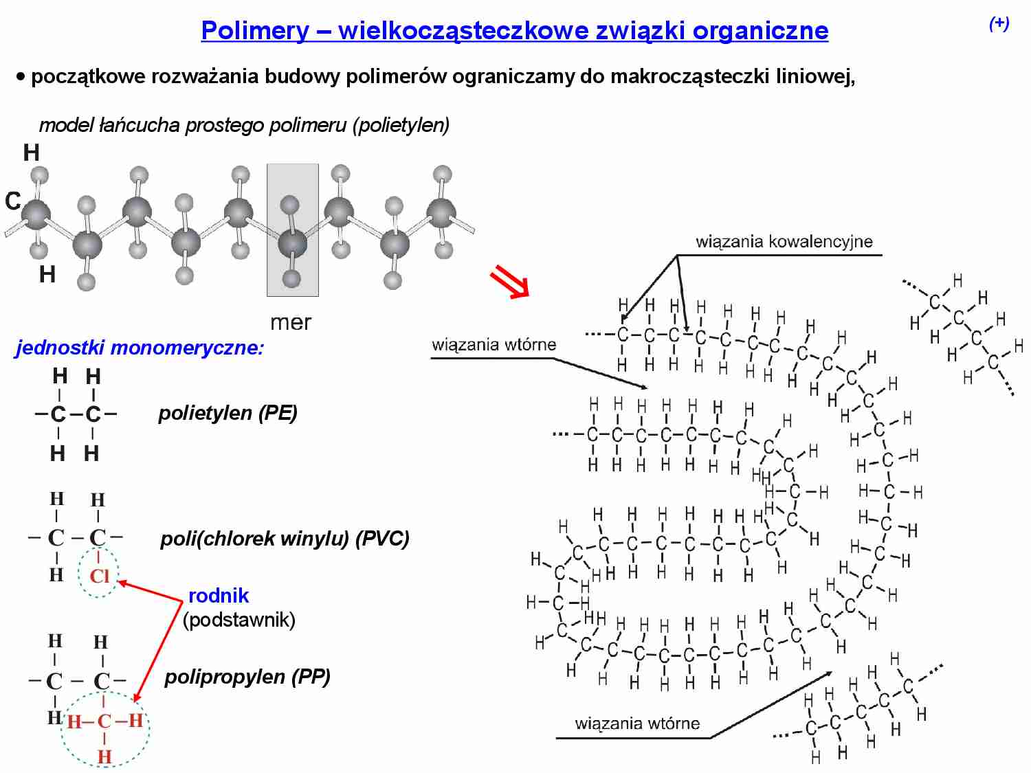 Małe elektrownie wode - Wykład 11 - strona 1
