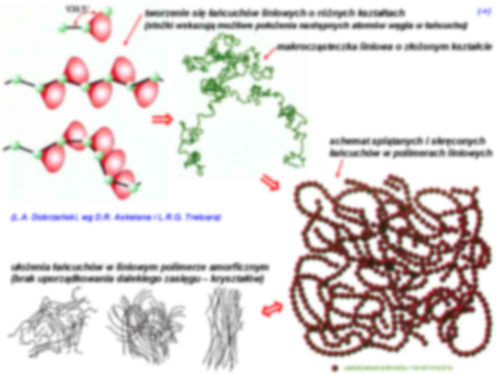 Małe elektrownie wode - Wykład 11 - strona 2