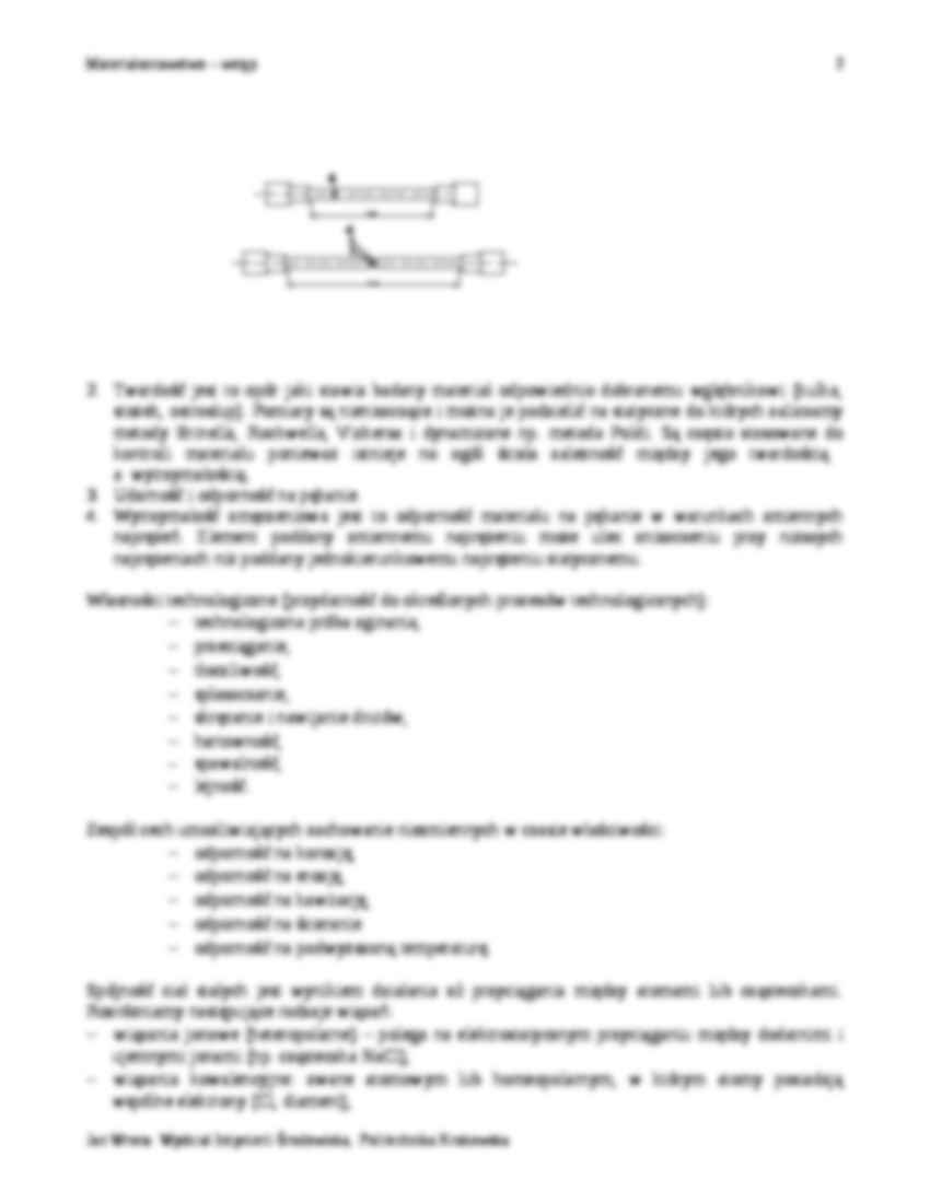 Wstęp do materiałoznastwa - strona 2