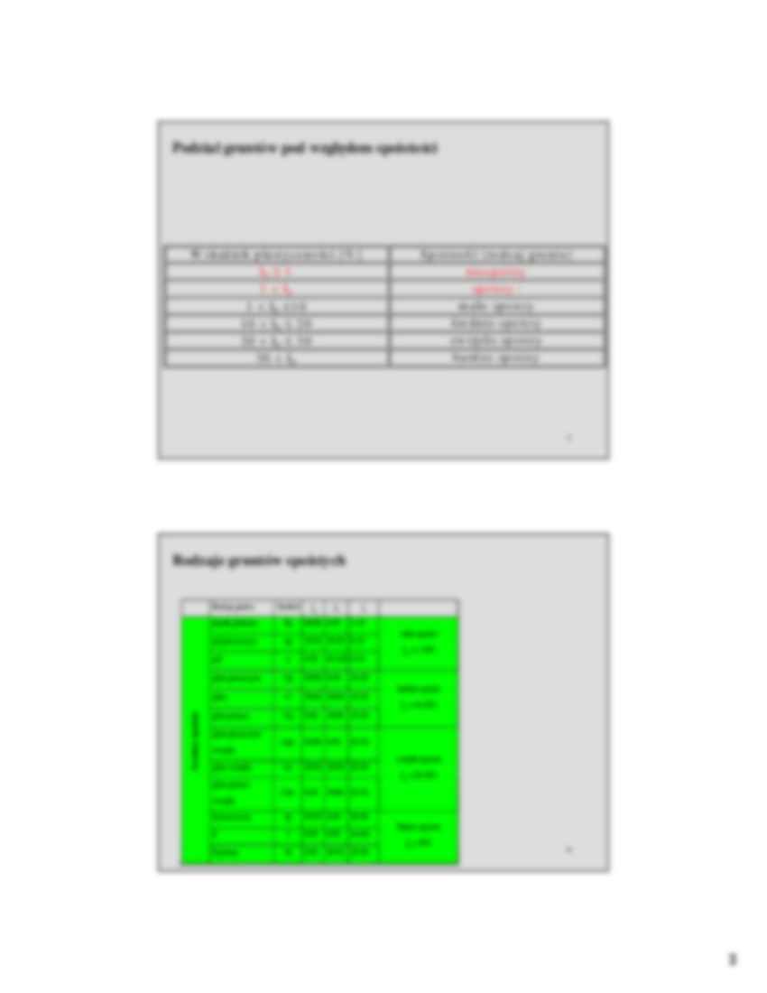 Mechanika gruntów - Wykład 1 - Grunty spoiste - strona 2