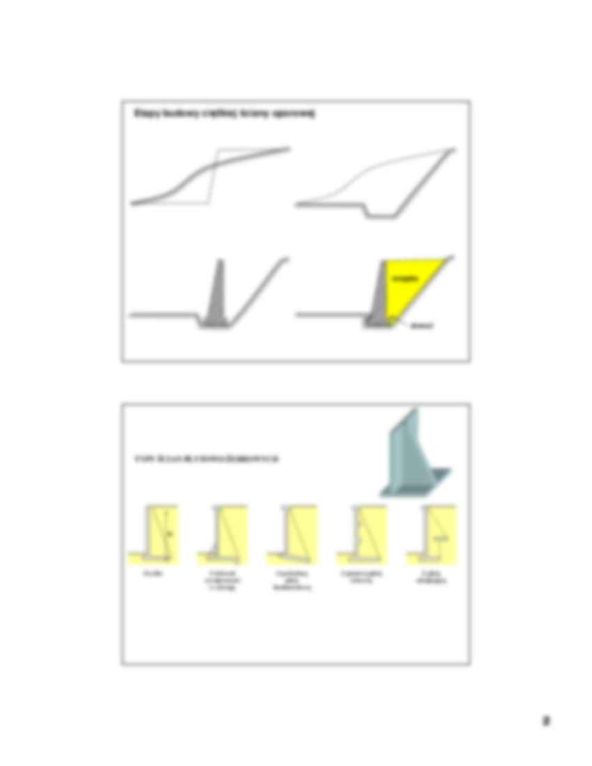 Mechanika gruntów - Wykład 7 - strona 2