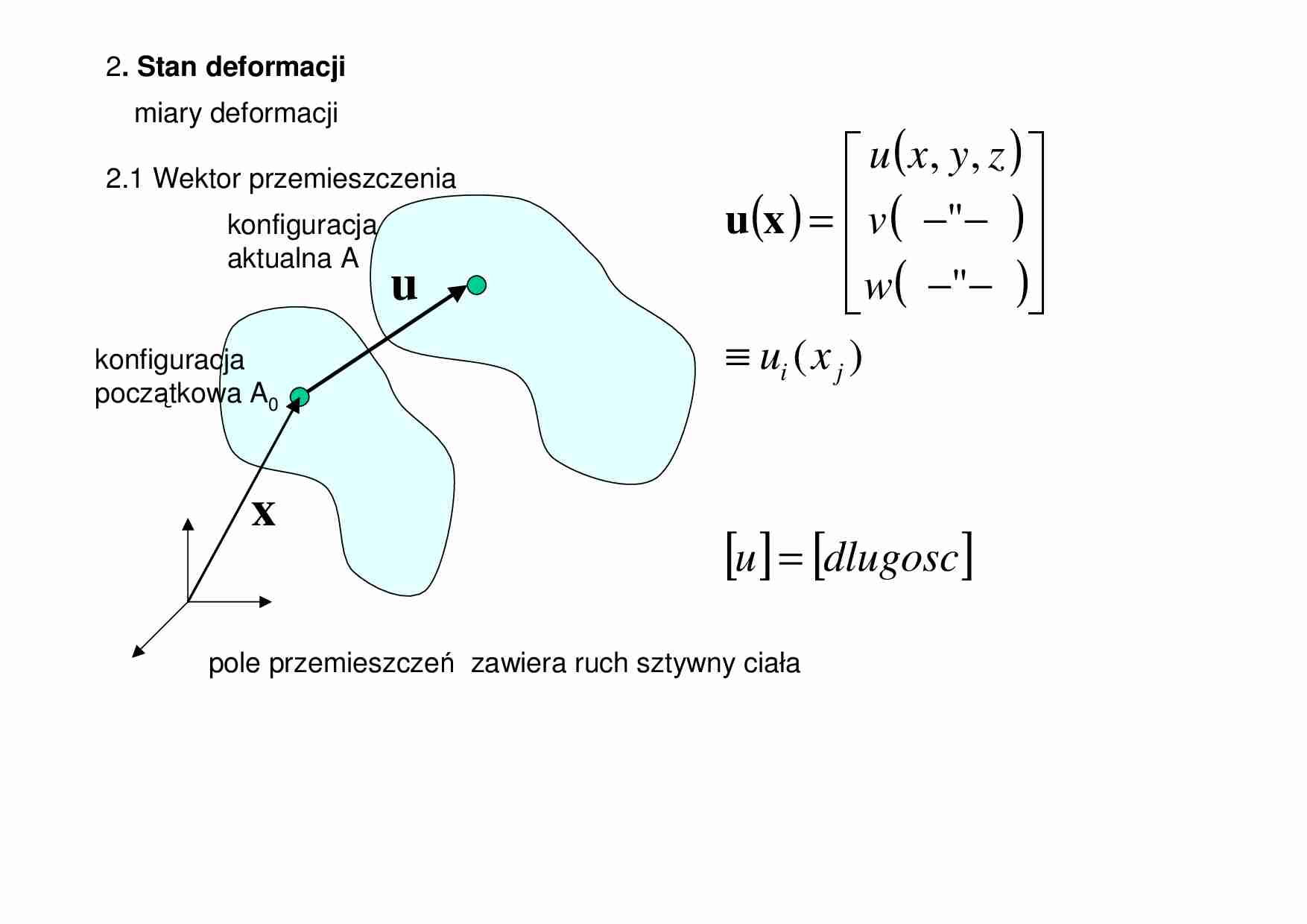 Metoda elementów skończonych 3 - strona 1