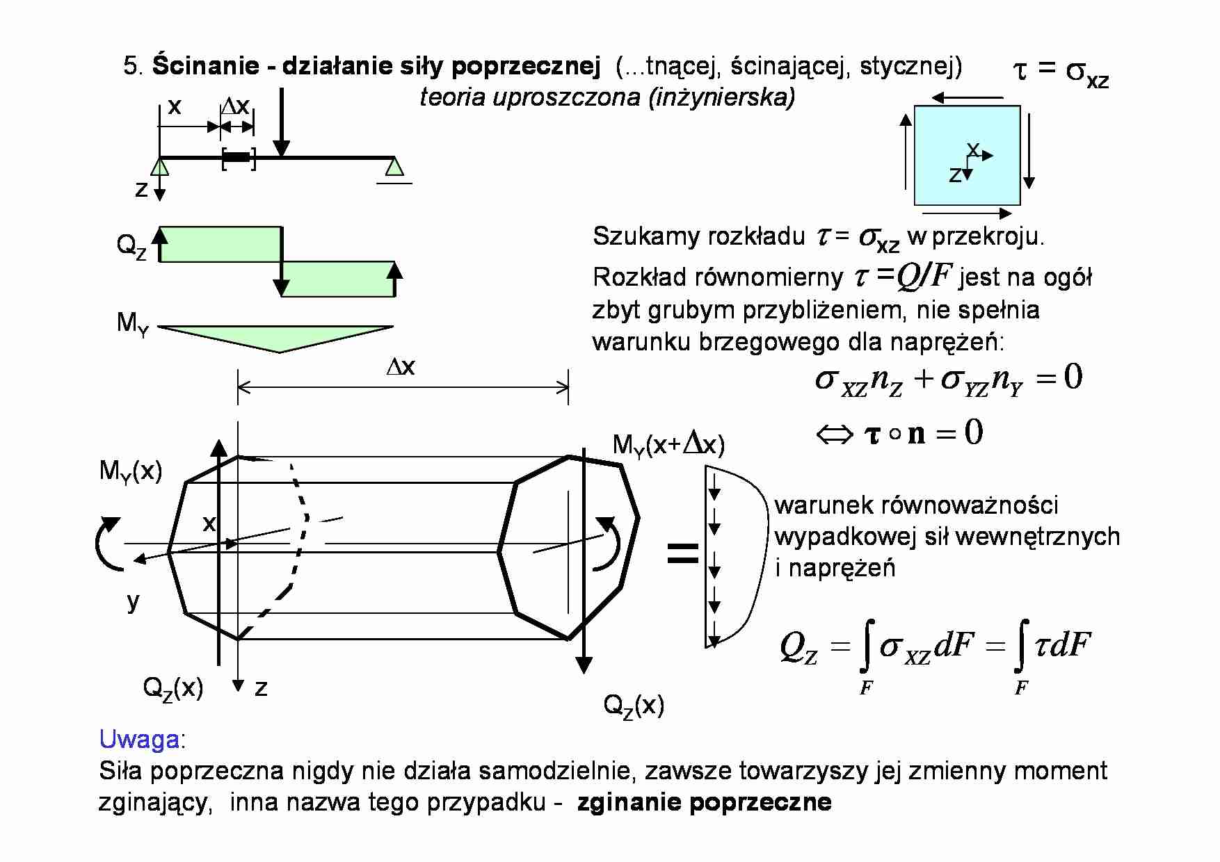 Mechanika gruntów - Wykład 6 - Rozkład równomierny - strona 1