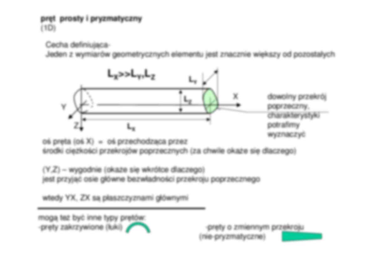 Metoda elementów skończonych 8 - strona 2