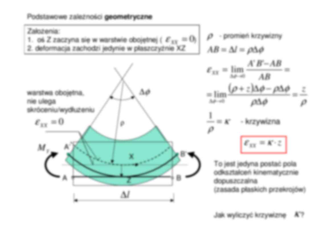 Metoda elementów skończonych 9 - strona 2