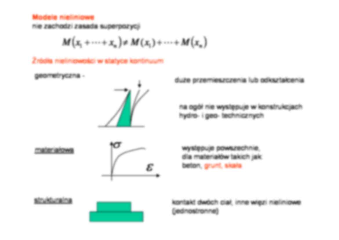 Zagadnienia nieliniowe 1 - strona 2