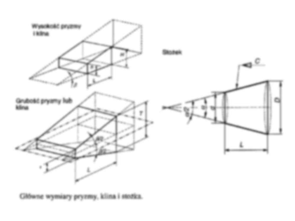 Tolerancje kątów i stołków HB - strona 3