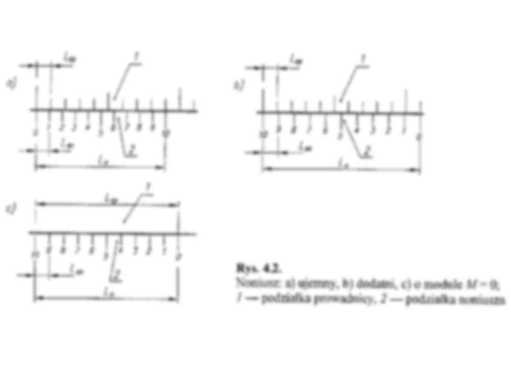 Urządzenia wskazujące noniusze - strona 2