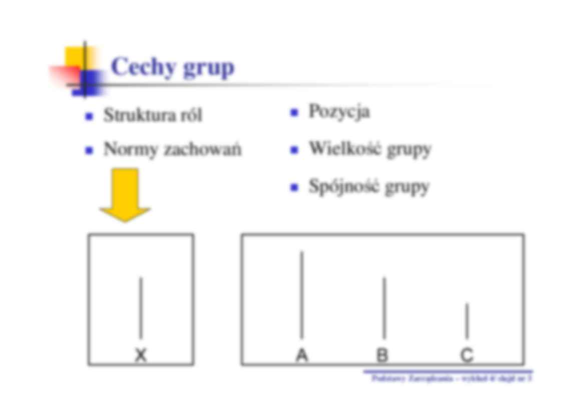 Podstawy zarządzania - wykład 4 - Model organizacji  - strona 3