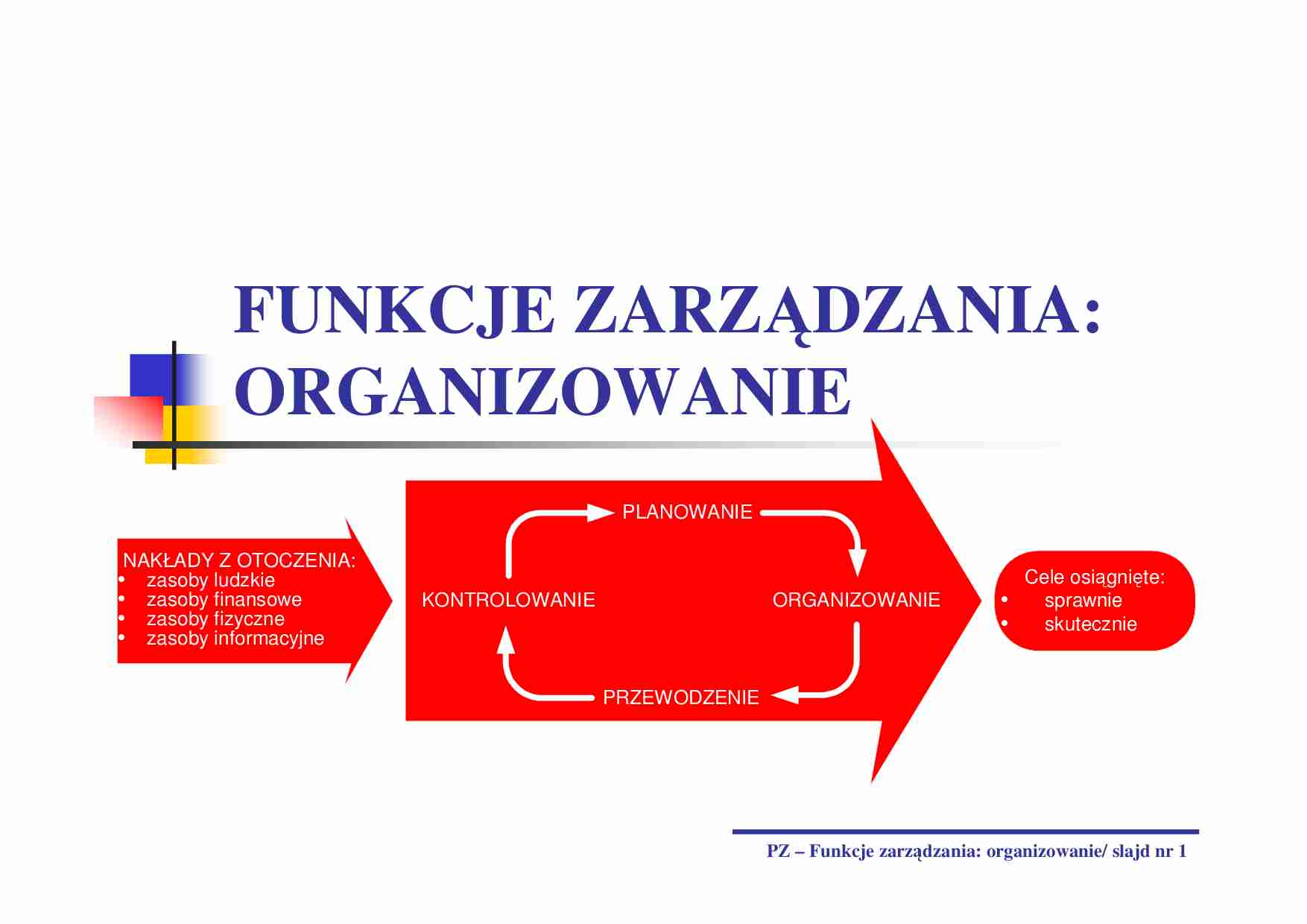 Podstawy zarządzania - wykład 10 - strona 1