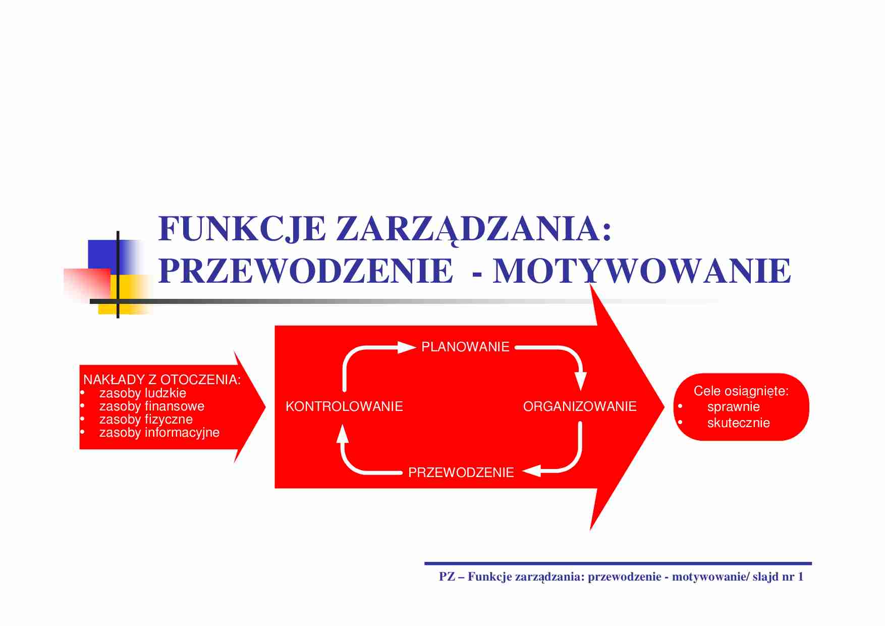 Podstawy zarządzania - wykład 12 - strona 1