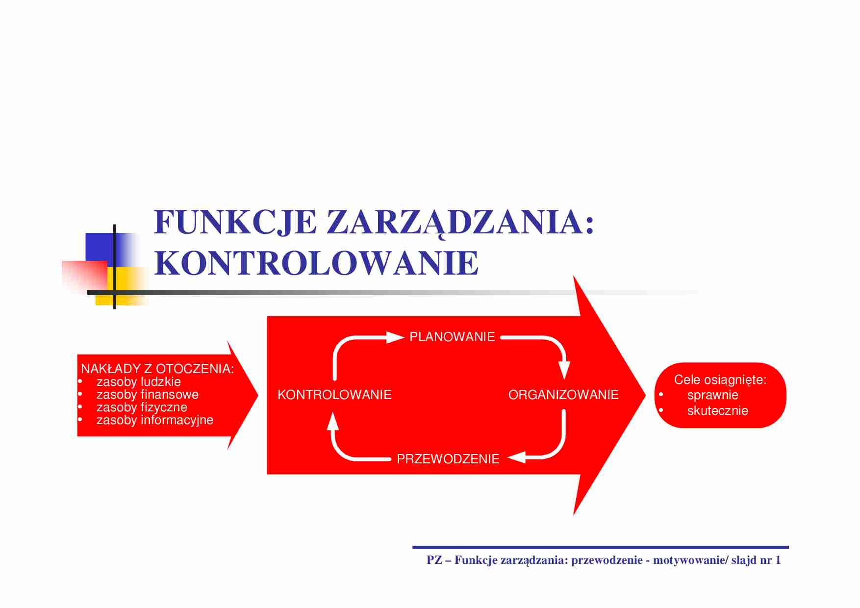 Podstawy zarządzania - wykład 13 - strona 1