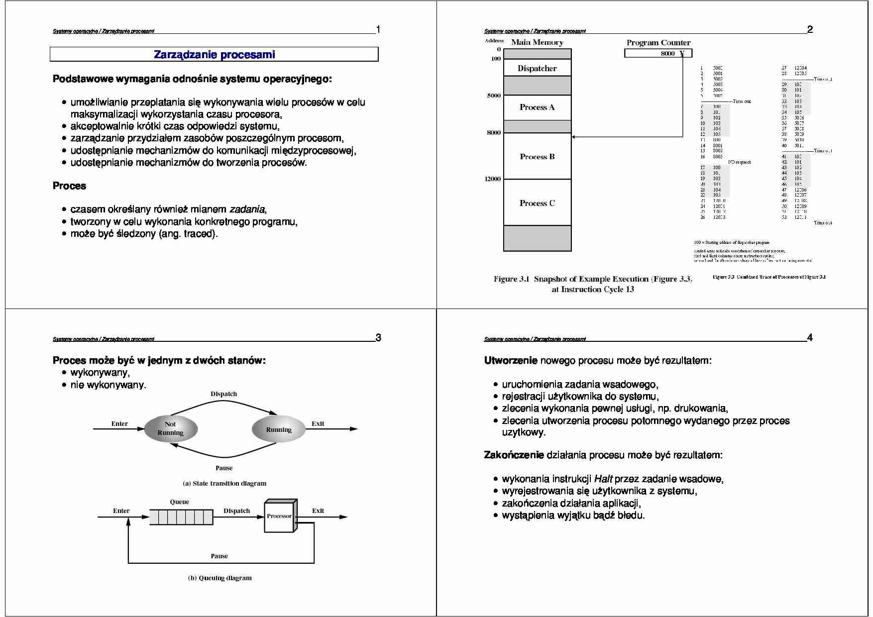 Systemy operacyjne - wykład 3 - strona 1