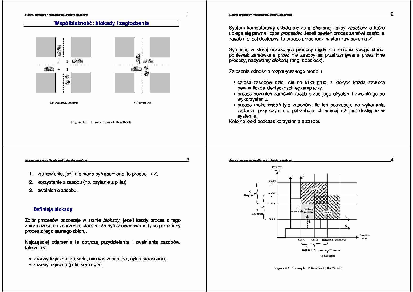 Systemy operacyjne - wykład 6 - strona 1