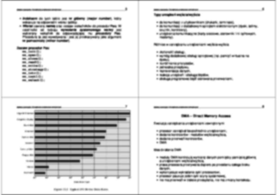 Systemy operacyjne - wykład 9 - strona 2