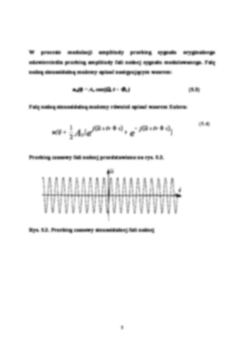 Systemy radiokominkacyjne  - modulacje - strona 3