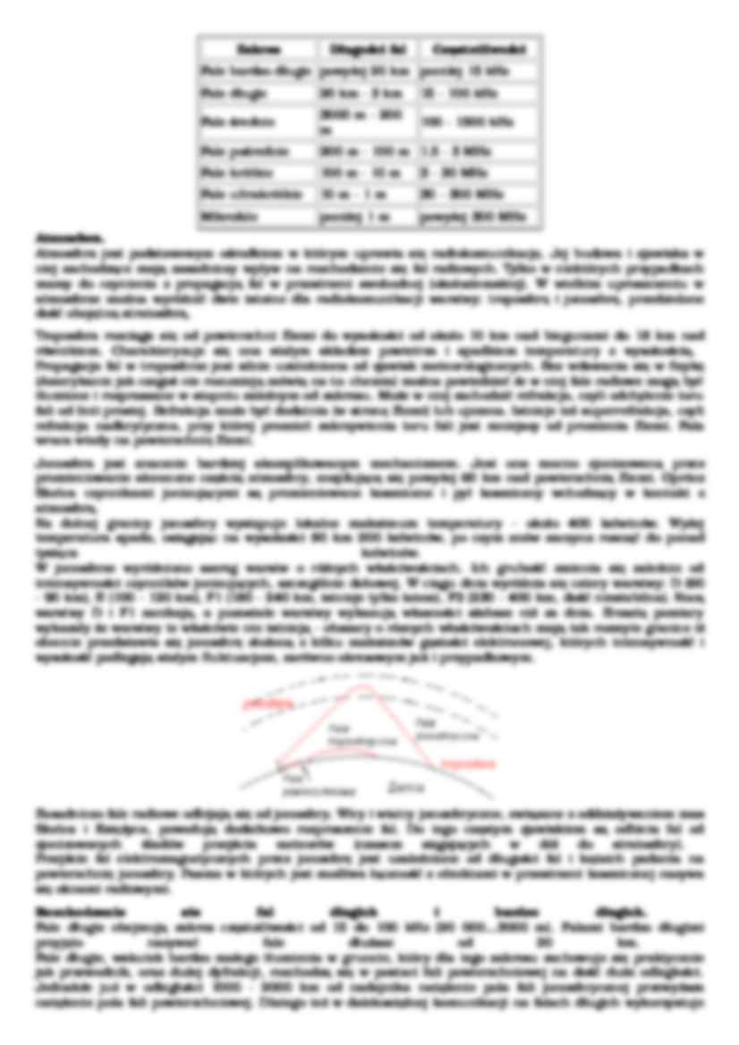 Rozchodzenie sie fal - strona 2