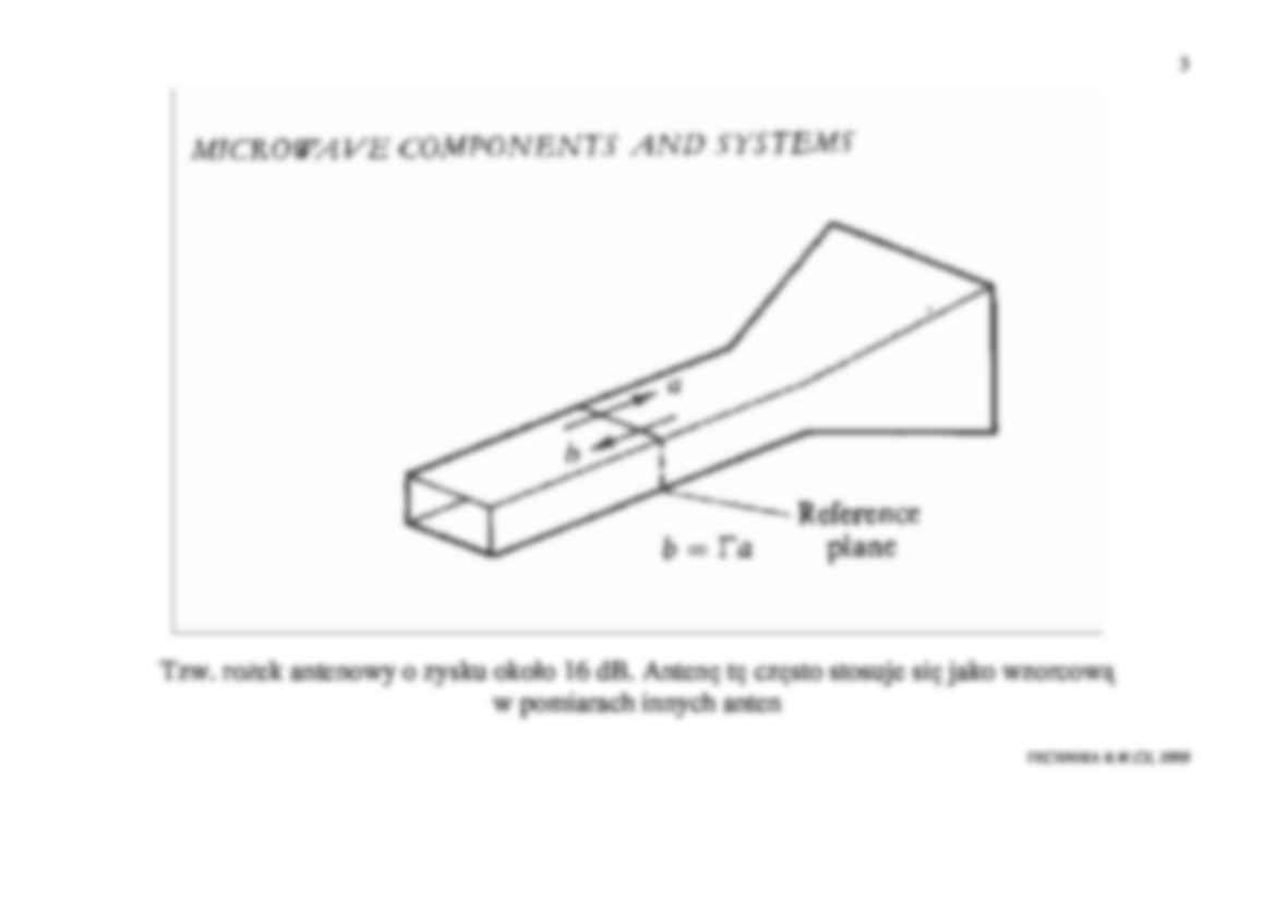 Technika bardzo wielkich częstotliwości - 3 - strona 3