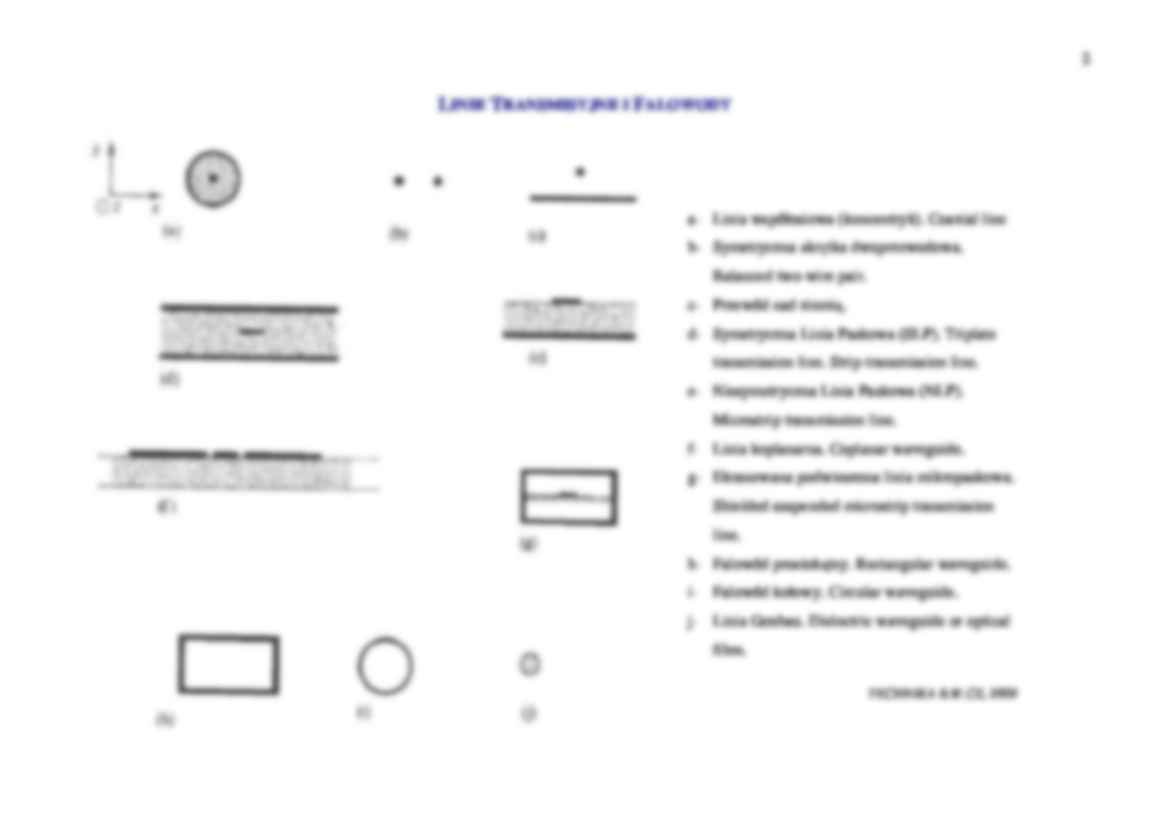 Technika bardzo wielkich częstotliwości - 4 - strona 2