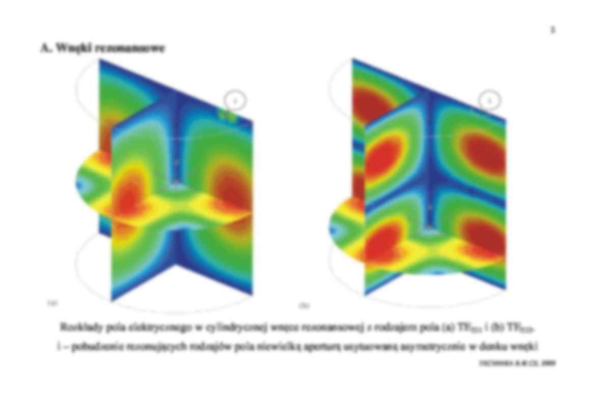 Technika bardzo wielkich częstotliwości - 9 - strona 2