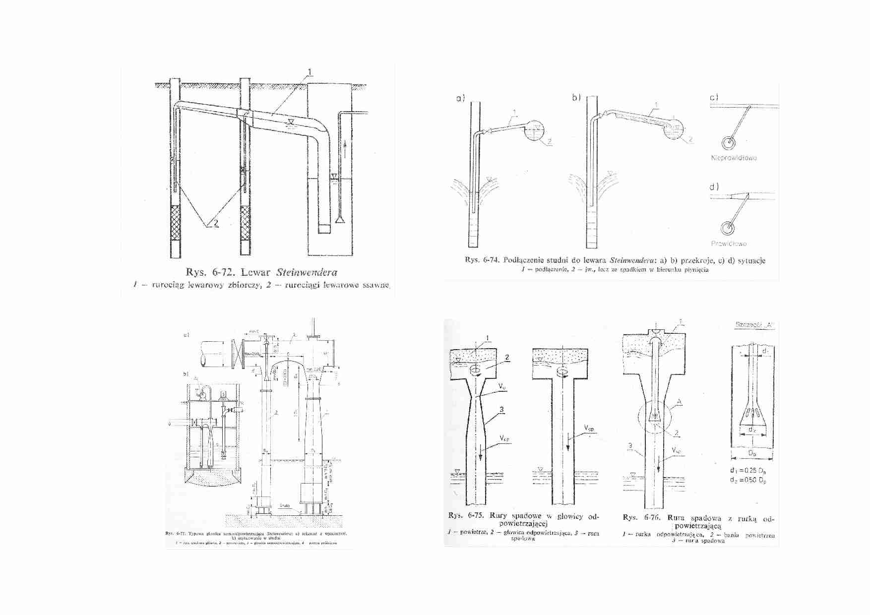 Wodociągi - wykład 3 - strona 1