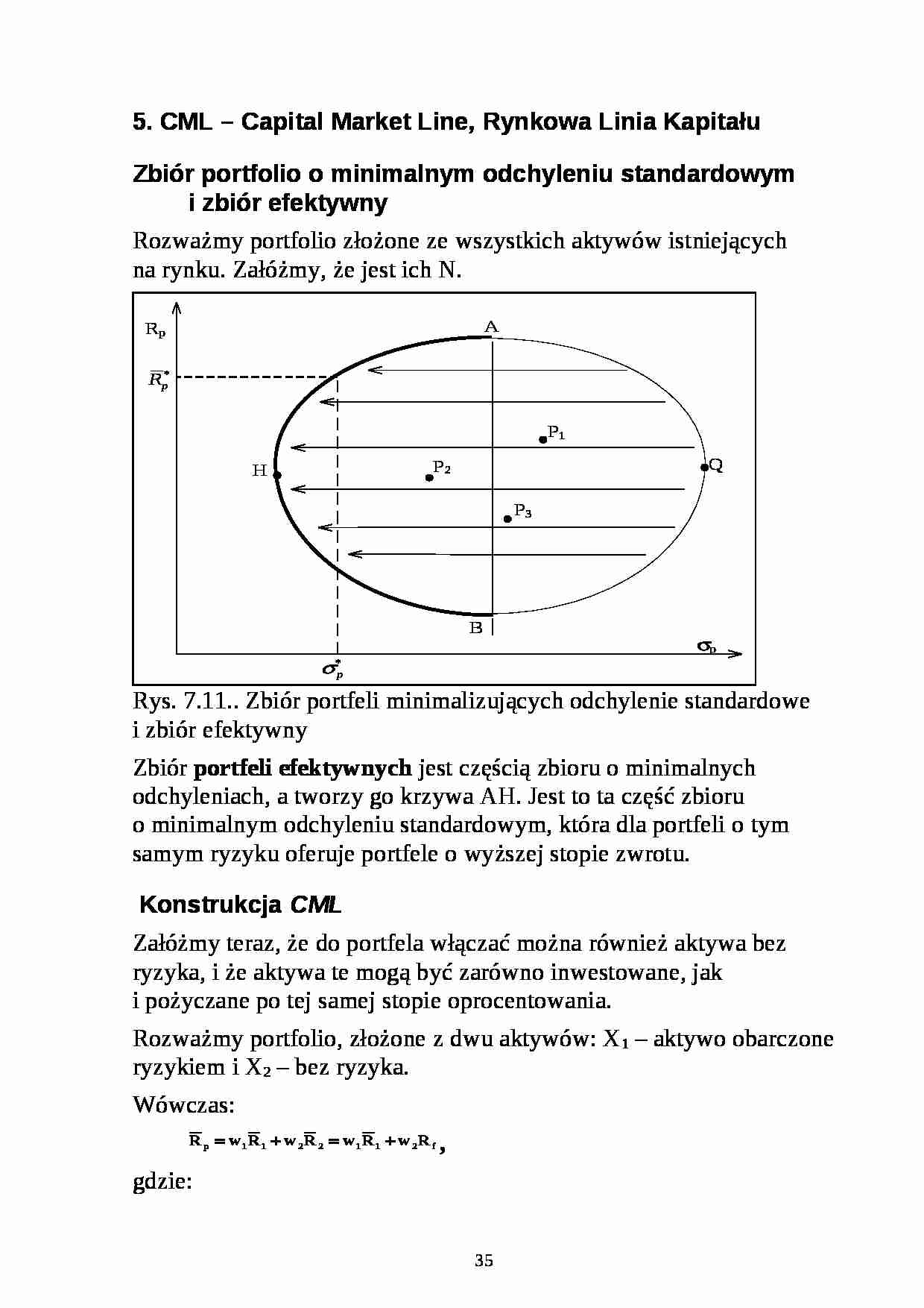 Rynkowa Linia Kapitału - strona 1