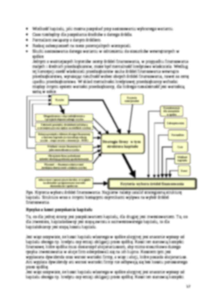 Finansowanie projektów inwestycyjnych - strona 3