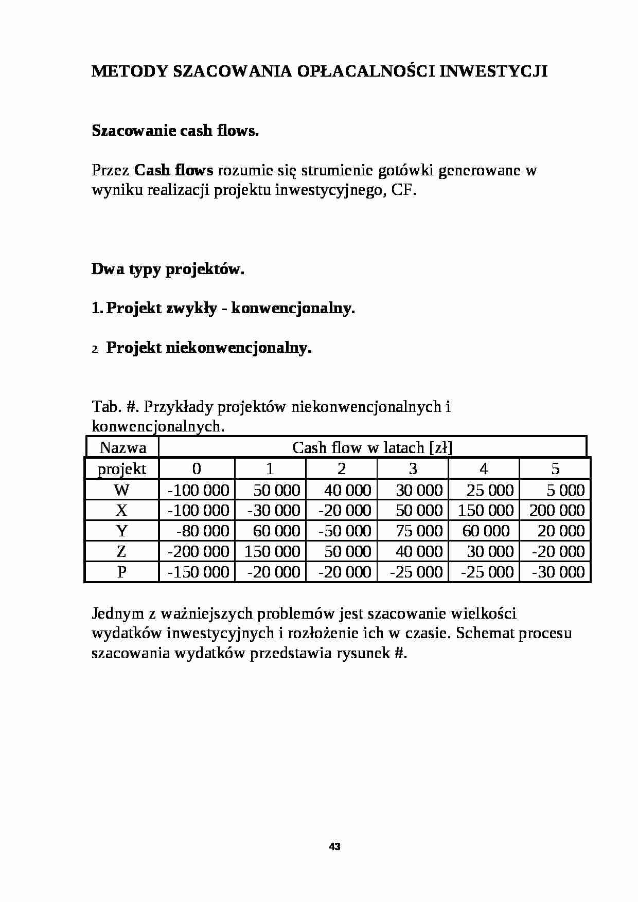 Szacowanie opłacalności inwestycji - strona 1