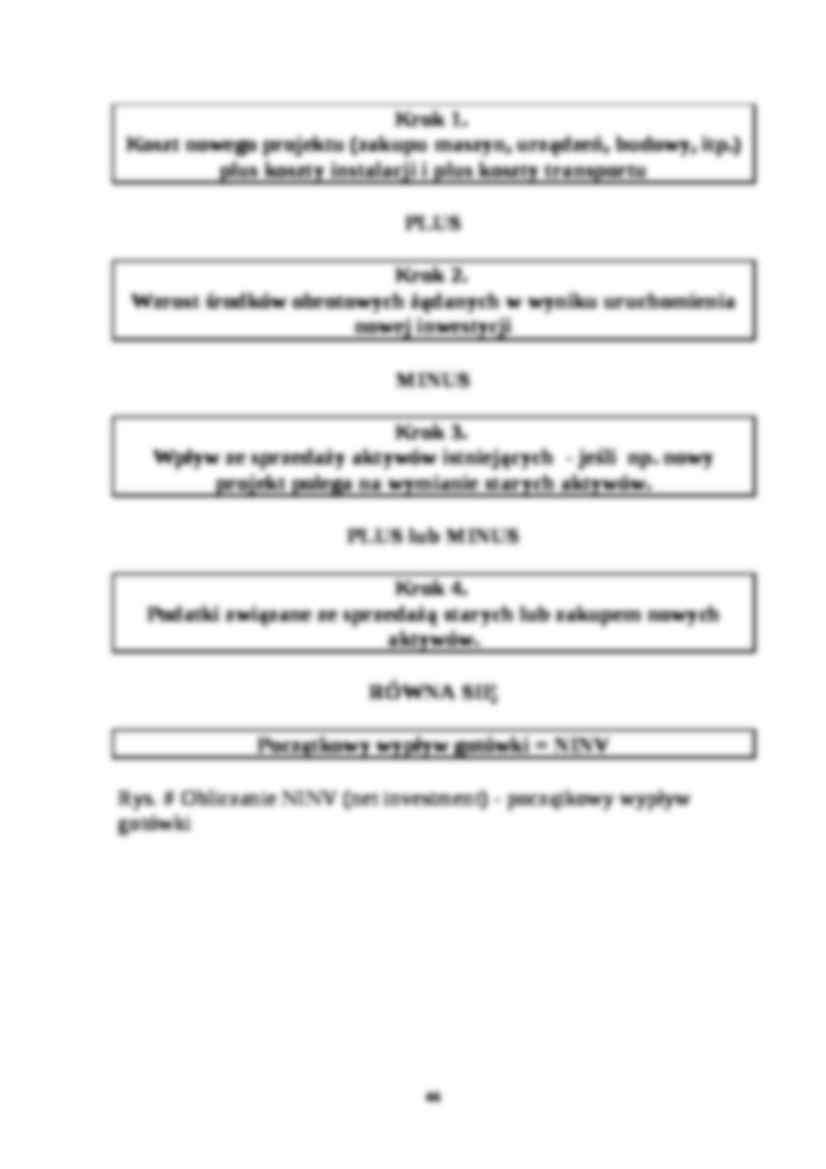 Szacowanie opłacalności inwestycji - strona 2