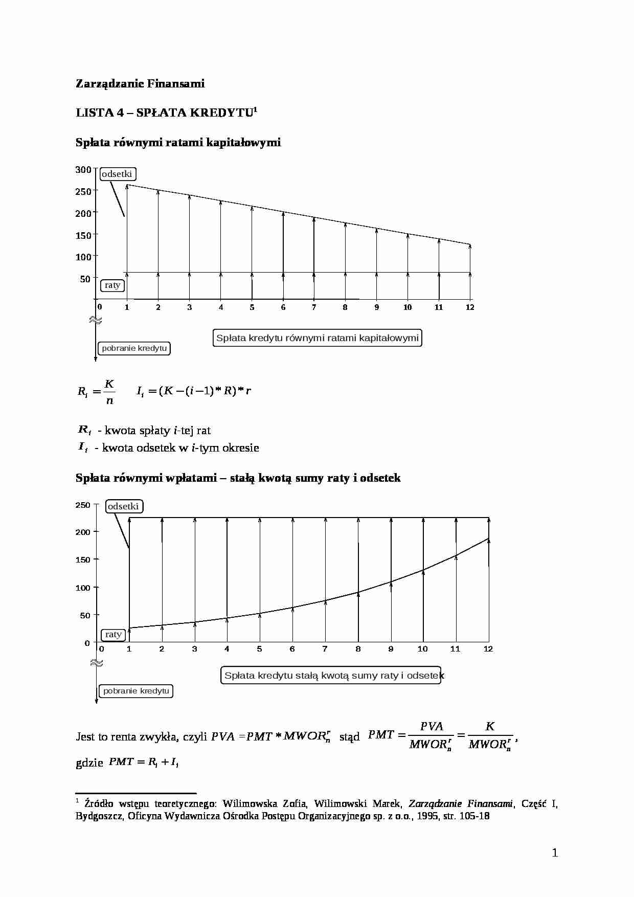 Zarządzanie finansami - spłata kredytu - strona 1