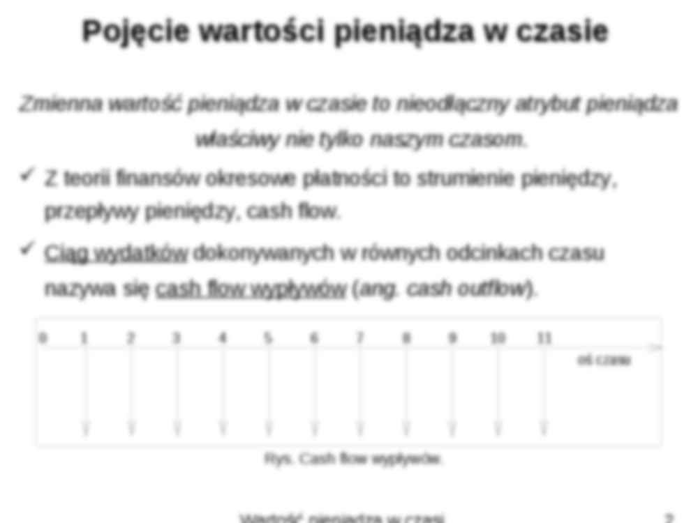Wartość pieniądza w czasie - strona 2