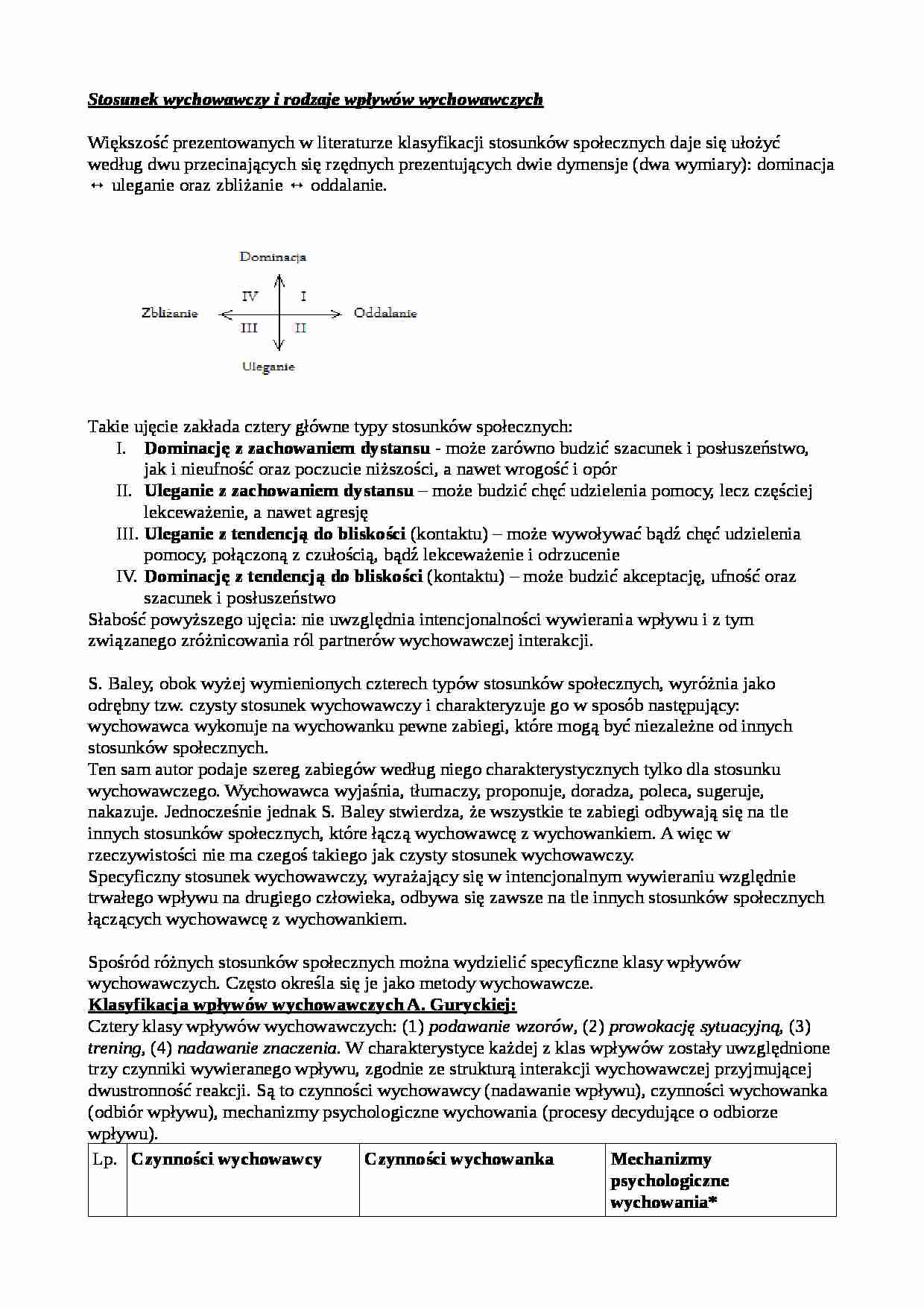 Stosunek wychowawczy, rodzaje wpływów wychowawczych - strona 1