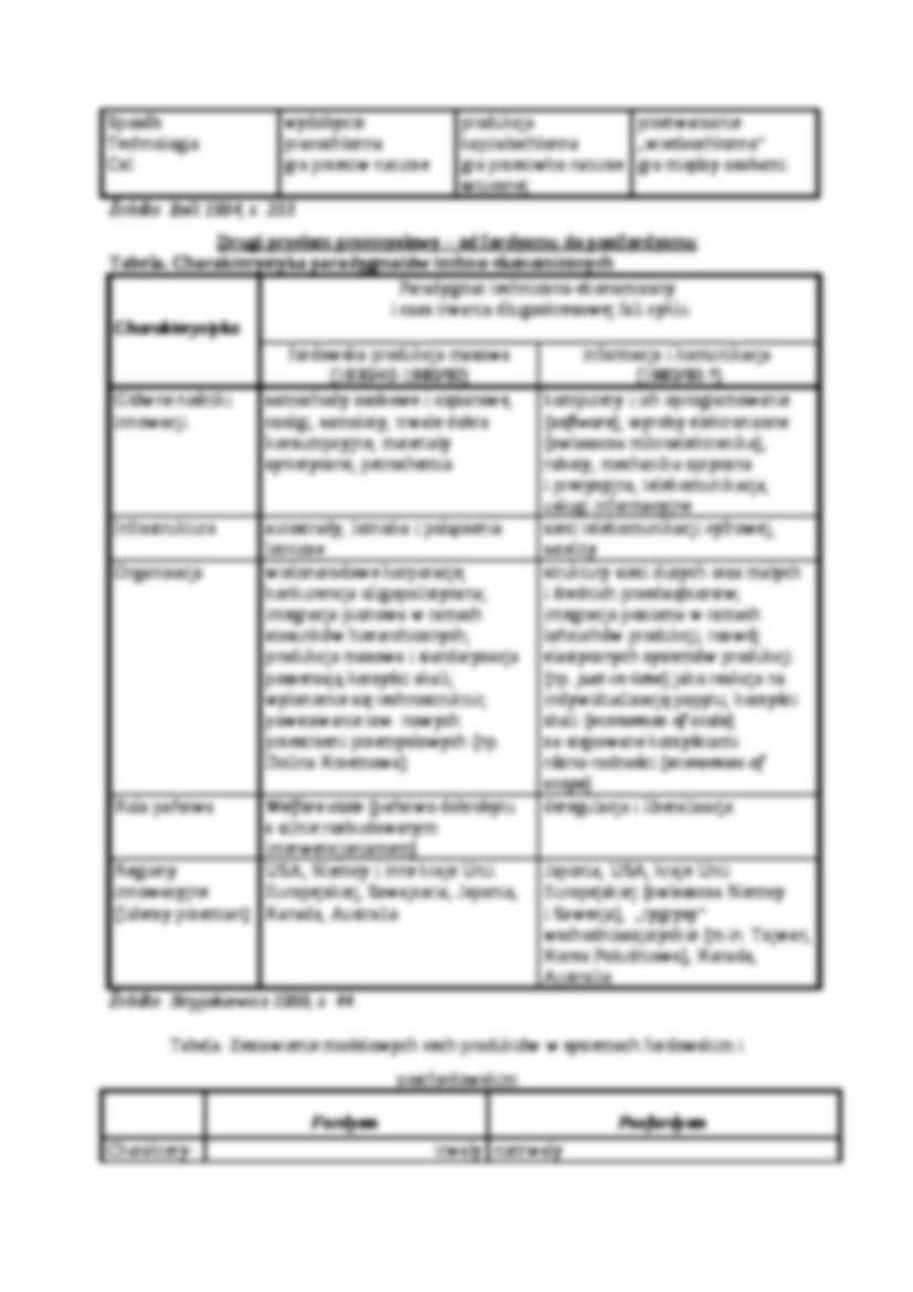 Paradygmat społeczeństwa informacyjnego - strona 2