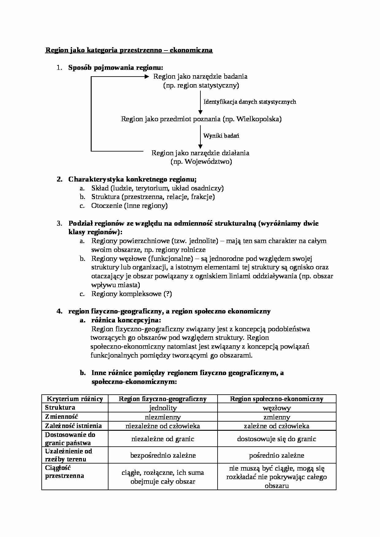 Region jako kategoria przestrzenności - strona 1