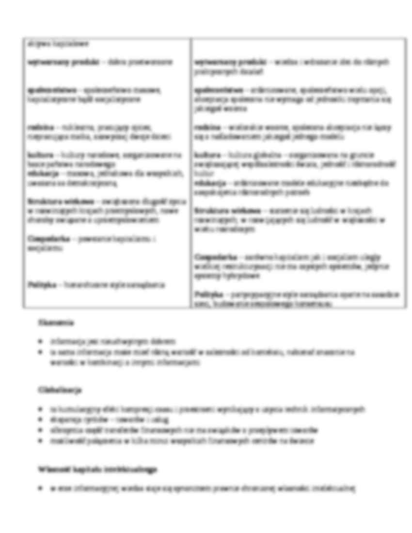 Dynamika rozwoju współczesngo społeczeństwa plskiego - notatki z wykładu 7 - strona 2