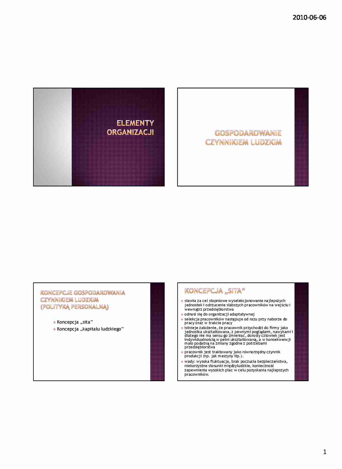 Elementy organizacji - strona 1