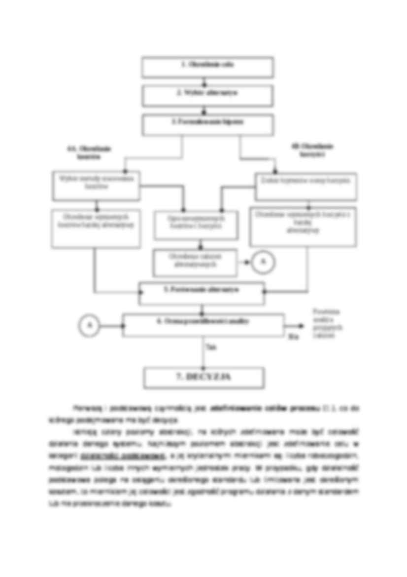 Proces podejmowania decyzji - strona 3