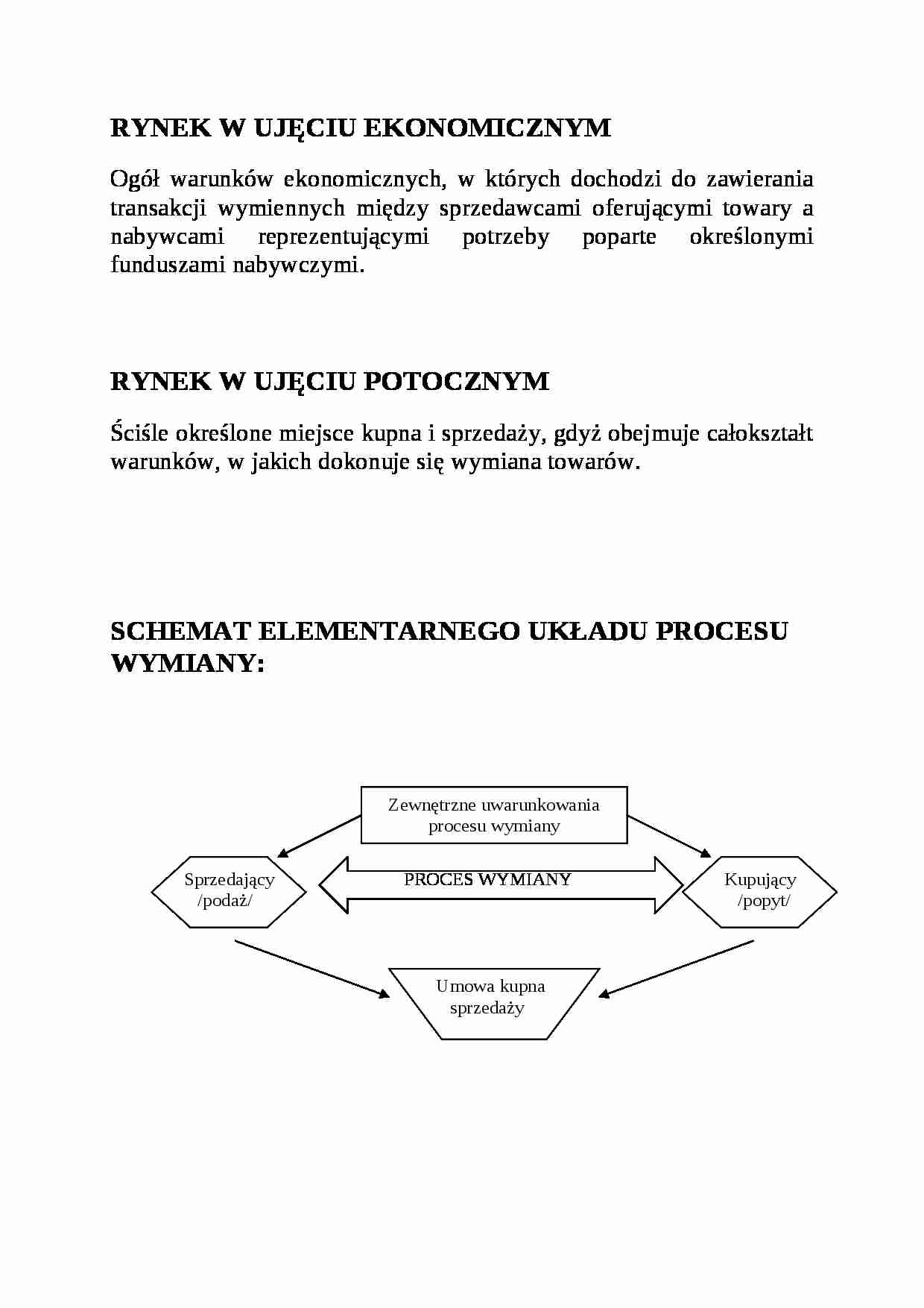 Rynek - otoczenie, klasyfikacja - strona 1