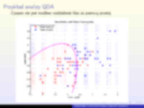 Analiza danych statystycznych - wykład 5 - strona 3