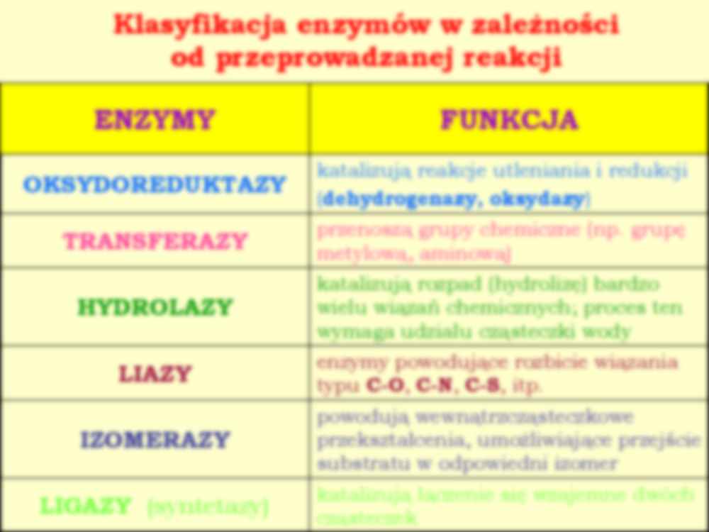 Mikrobiologia - wykład 7 - strona 2