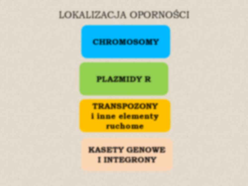 Mikrobiologia - wykład 13 - strona 3