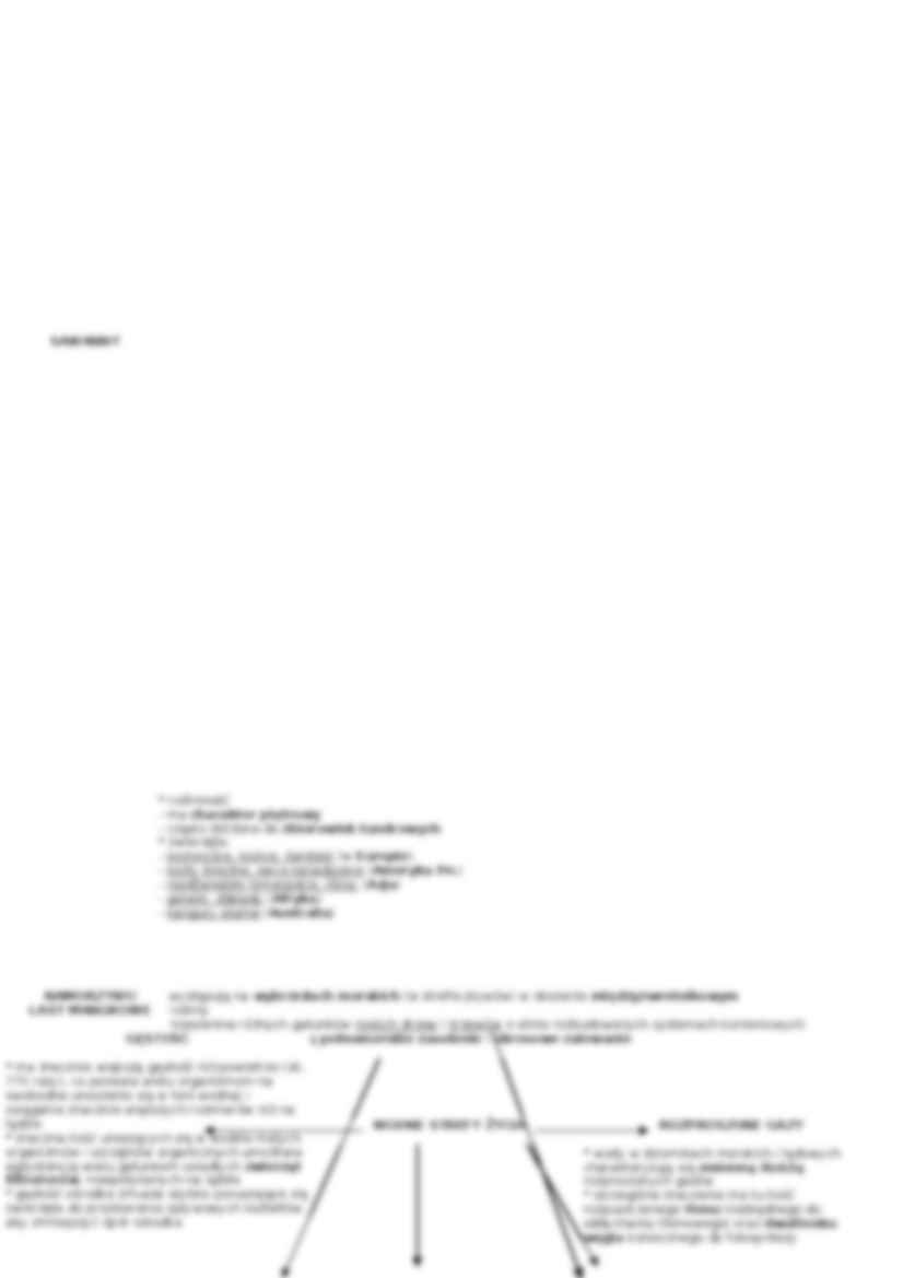 Biologia - ekologia biosfery - strona 2