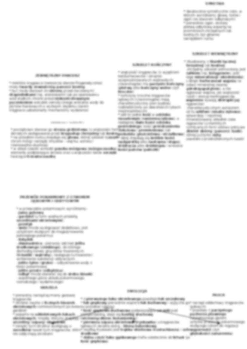 Biologia - kręgowce i ich cechy - strona 2