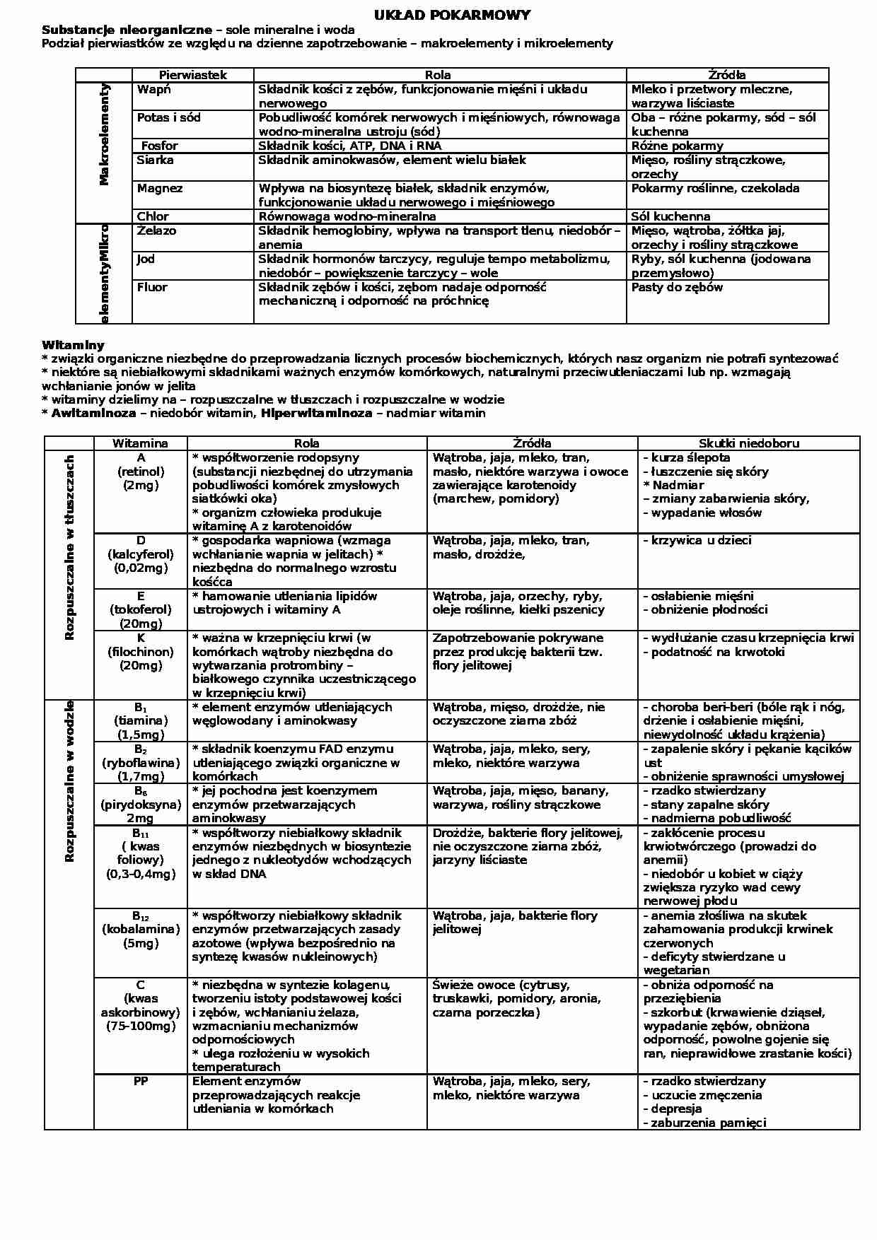 Biologia - układ pokarmowy - strona 1