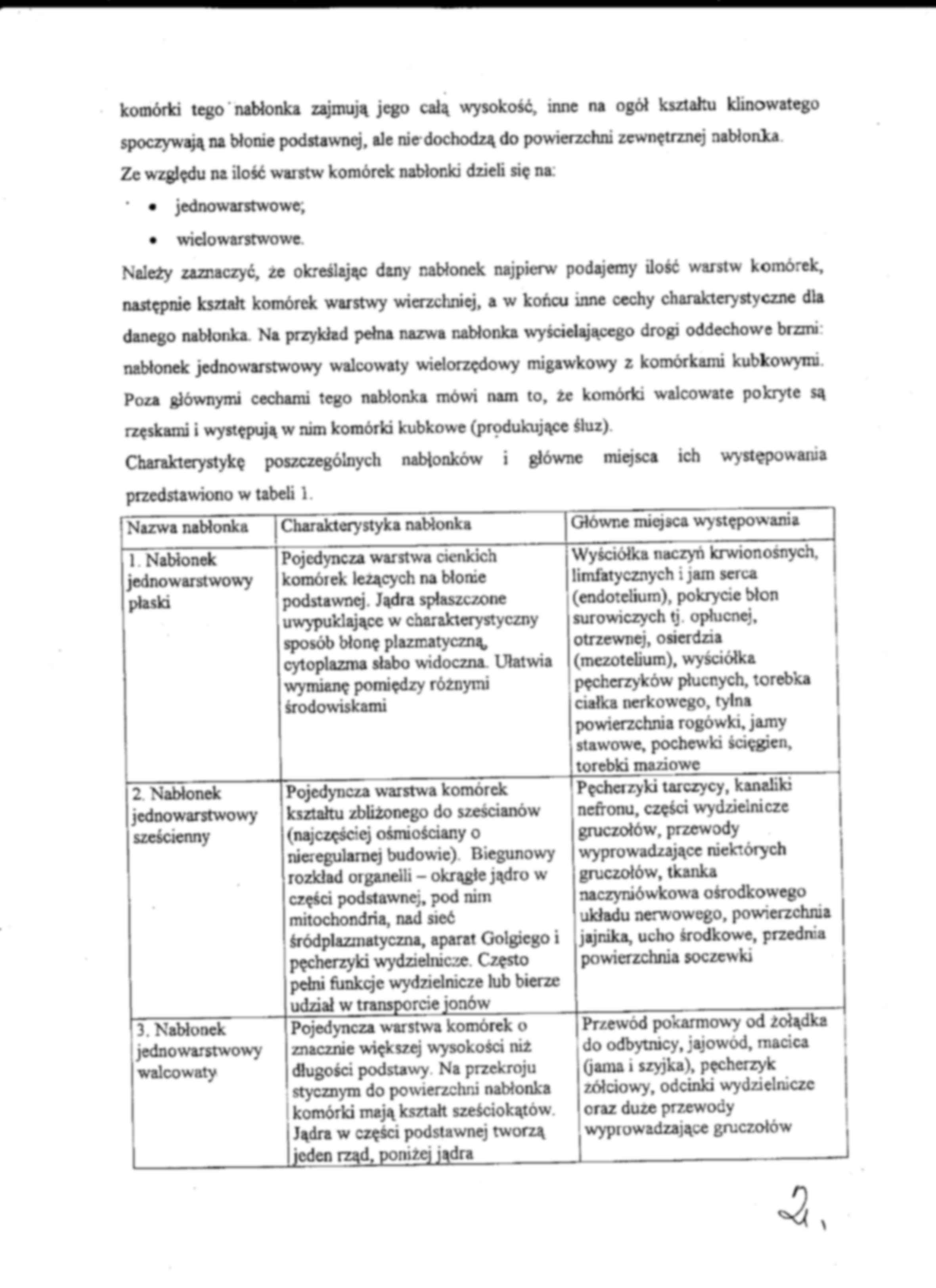 Tkanka nablonkowa - strona 2