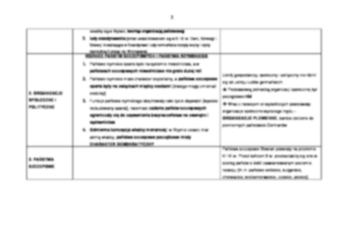 Ludy germańskie i słowiańskie - strona 3