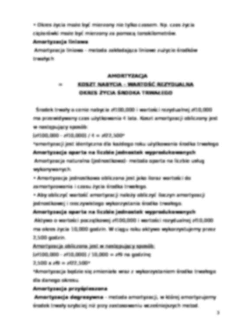 Aktywa trwałe - strona 3