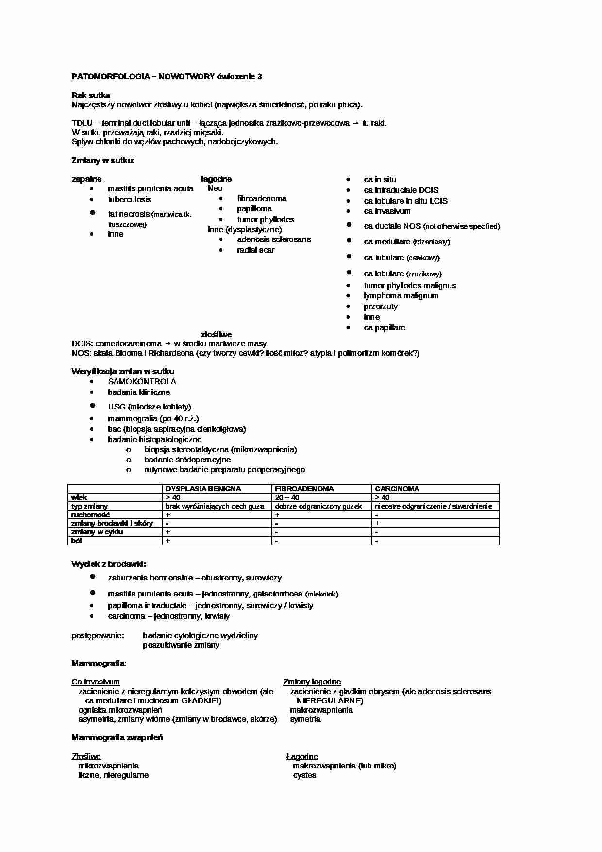 Nowotwory (4) - strona 1