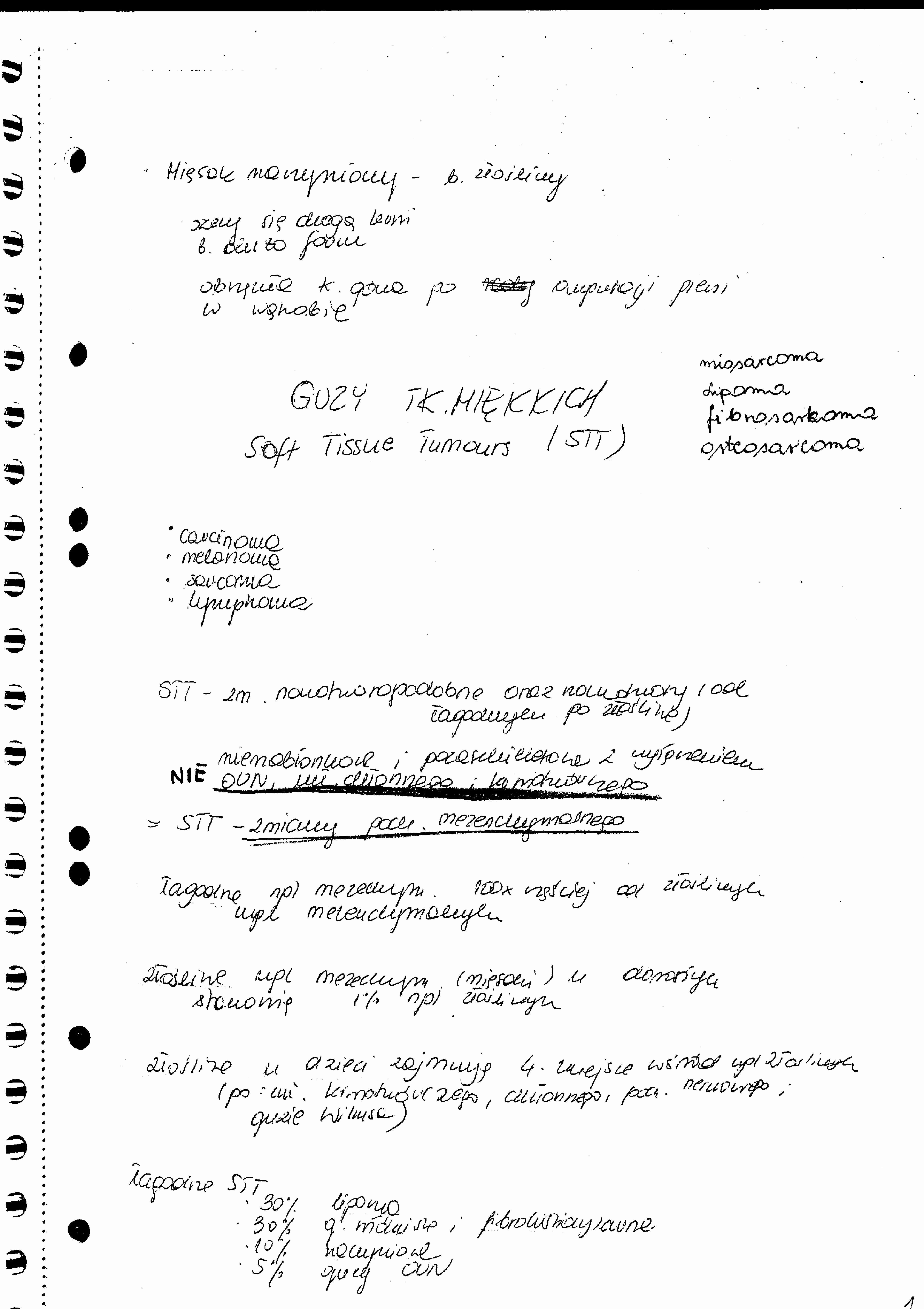 Guzy tkanek miękkich mniejszy - strona 1