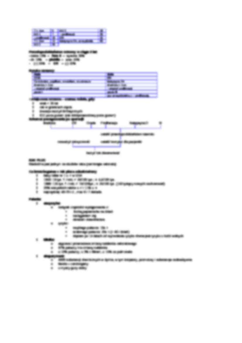 Patomorfologia - wykład 23 - strona 2